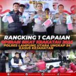 Rangking 1 Capaian Operasi Sikat Krakatau 2024, Polres Lampung Utara Ungkap 54 Kasus Kejahatan