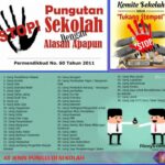 Ancaman Bagi Pendidikan: Mengungkap Fakta di Balik Keluhan Wali Murid Tentang Pungutan dan Biaya SKAL