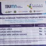 Pemuda Muhammadiyah OKU Timur Soroti Dugaan Pelanggaran HET Pupuk Subsidi