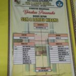 Disinyalir Akan Memperkaya Diri, Kepala SDN 4 Lambu Kibang Tekel Pencairan Dana BOS Sendiri dan Sering Bolos Sekolah!