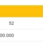 Kepala Sekolah SMK Bina Anak Bangsa Sunat Dana PIP Pada Tahun Anggran 2023 Tolong Kepada AFH Segera Tangkap dan Penjarakan