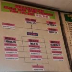 Kepala Sekolah SDN Panginuman, Kecamatan Tegalbuled Diduga Menggelapakan Dana PIP 2024 Untuk Kepentingan Pribadi