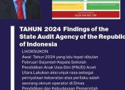Ada Aktor Pejabat Oknum Disdikbud Aceh Utara Diduga Lakukan Pungli dan Percobaan Korupsi Rp 8,8 Miliar
