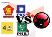 Empat Partai Pendukung Pemerintah Disebut Sepakat Pilkada Lewat DPRD, PDIP Menolak Keras