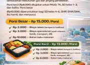 Uang MBG Rp15 Ribu per Porsi, Benarkah Cukup? Ini Rincian Anggaran Program Makan Bergizi Gratis yang Wajib Diawasi Publik