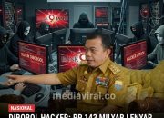 Dana Nasabah Bank Jambi Rp143 Miliar Dibobol Hacker, Rp19 Miliar Terdeteksi Mengalir ke Crypto