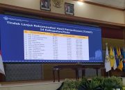 Way Kanan Puncaki TLLHP Lampung, Pemkab Tunjukkan Taring di Hadapan BPK