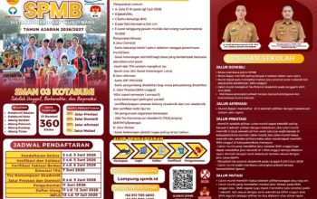 Data SPMB SMA Negeri 3 Kotabumi Ditutup Pukul 15.00 WIB, Jalur Mutasi Tercatat Kosong