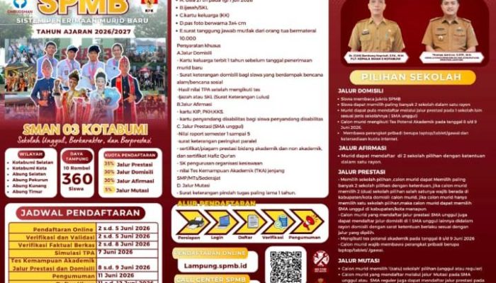 Data SPMB SMA Negeri 3 Kotabumi Ditutup Pukul 15.00 WIB, Jalur Mutasi Tercatat Kosong