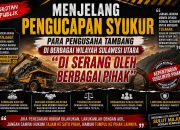 Jelang Pengucapan Syukur di Sulawesi Utara, Serbuan Pemberitaan Tambang Picu Tanda Tanya di Kalangan Penambang Rakyat