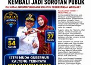 Pernikahan Gubernur Kalteng Sugianto Sabran dan Yulistra Ivo Kembali Jadi Sorotan Publik