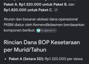 Ketua KBPM Way Kanan Diduga Minta Dana, Mengaku Utusan dari Dinas