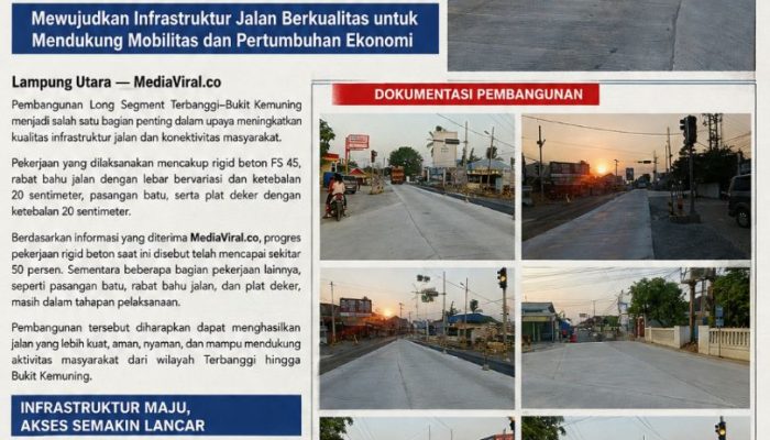 Mewujudkan Infrastruktur Jalan Berkualitas untuk Mendukung Mobilitas dan Pertumbuhan Ekonomi